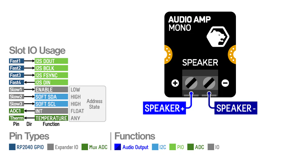 p1202082-audio_amp_diagram_1024x1024.png