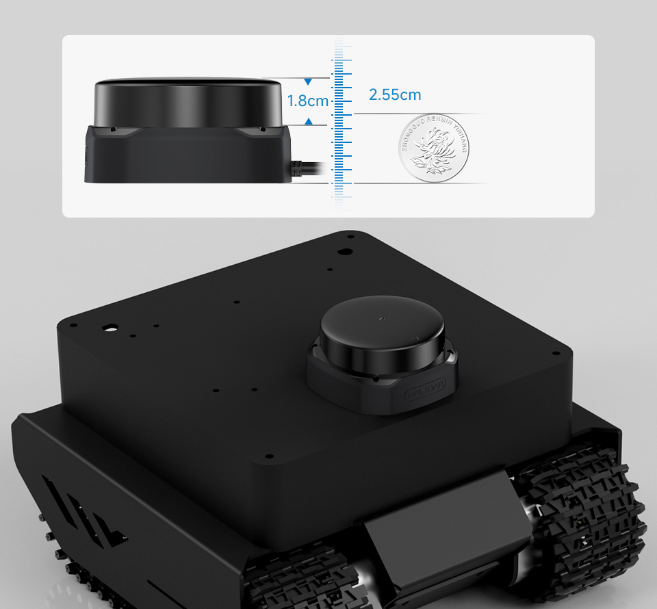 Compact Design – Integration Compatibility