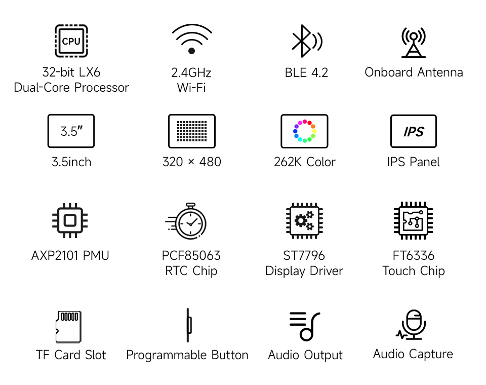 p1202650-ESP32-Touch-LCD-3.5-details-icon%20%281%29.jpg