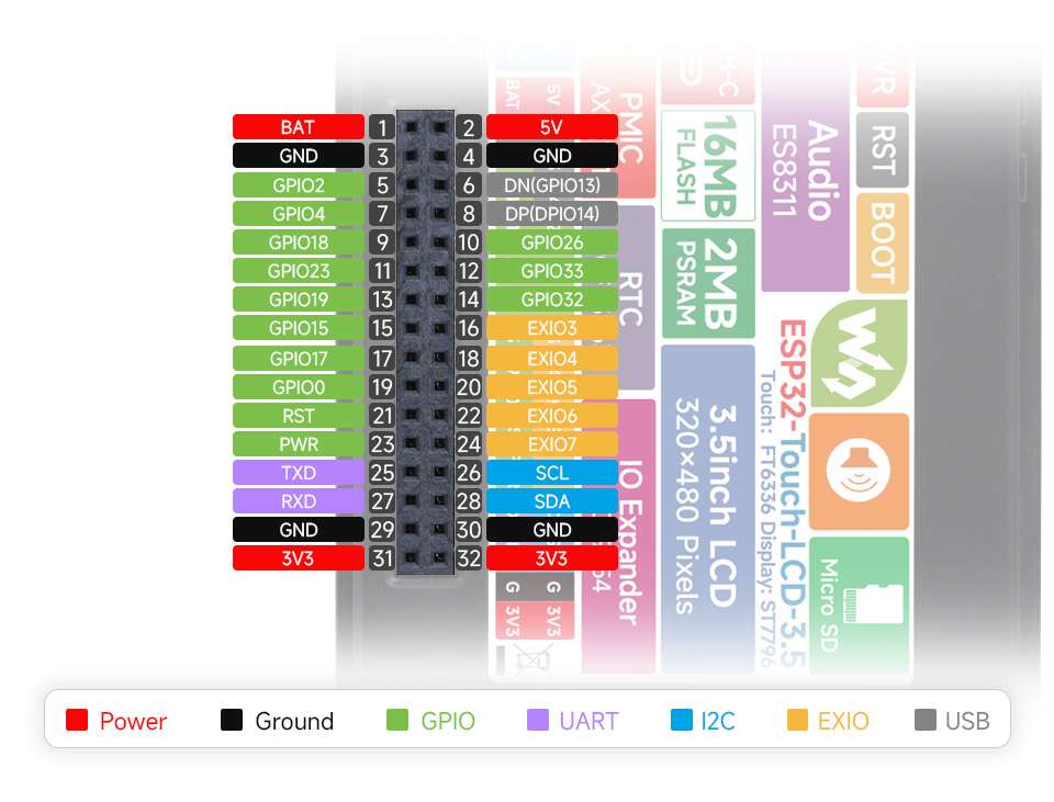 p1202650-ESP32-Touch-LCD-3.5-details-intro.jpg