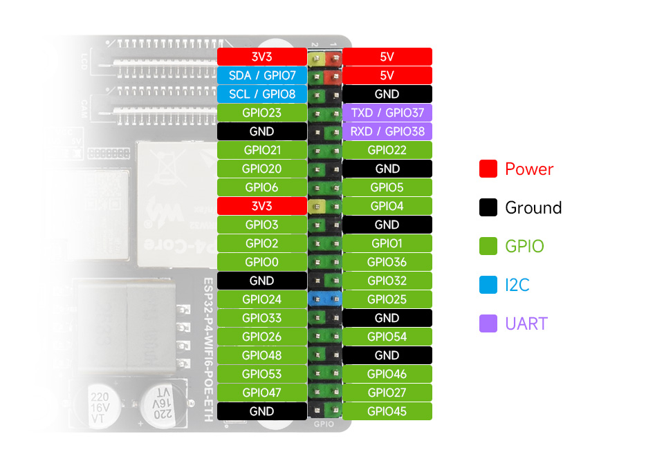 p1202658-ESP32-P4-WIFI6-POE-ETH-details-inter%20%281%29.jpg