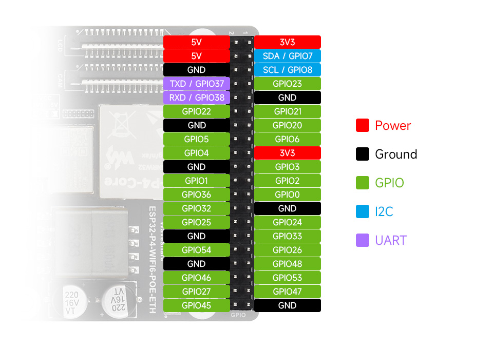 p1202658-ESP32-P4-WIFI6-POE-ETH-details-inter.jpg