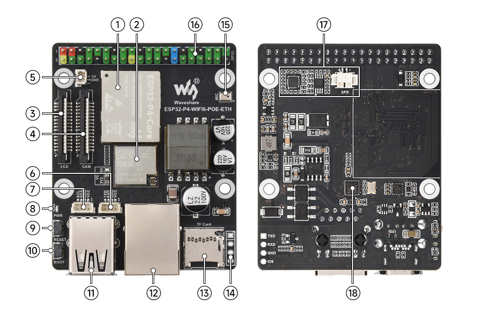 p1202658-ESP32-P4-WIFI6-POE-ETH-details-intro%20%281%29.jpg