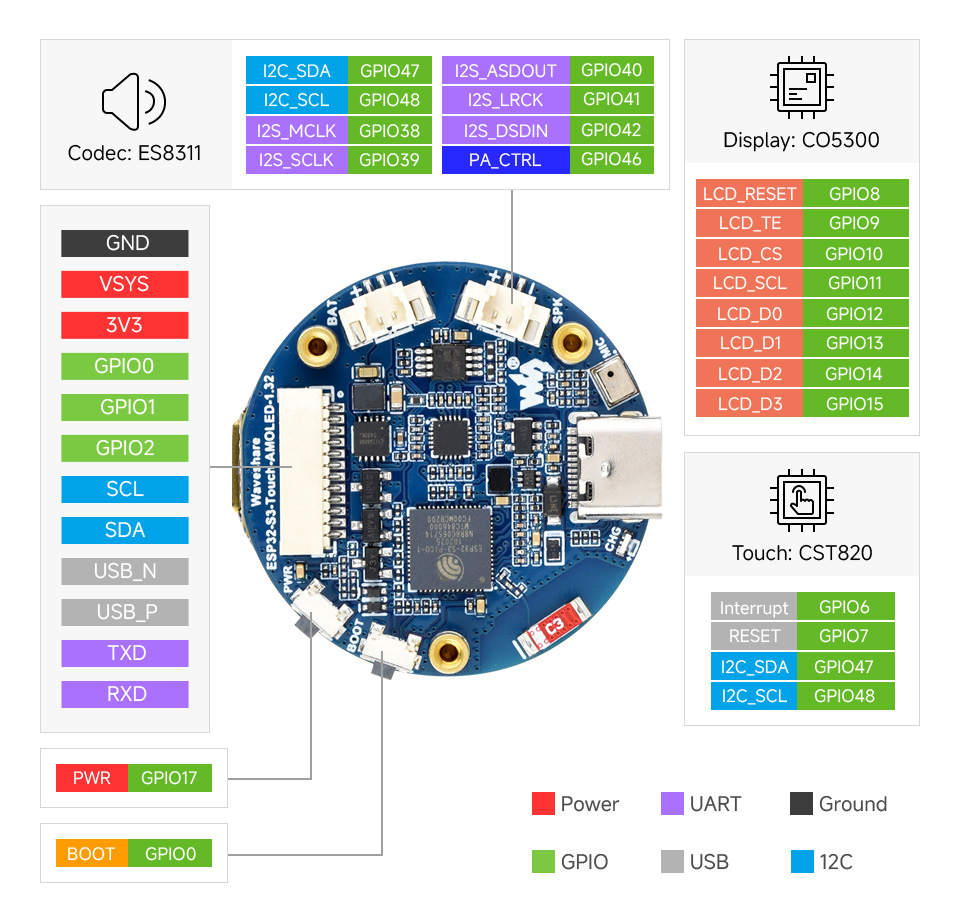 p1202668-ESP32-S3-Touch-AMOLED-1.32-details-25.jpg