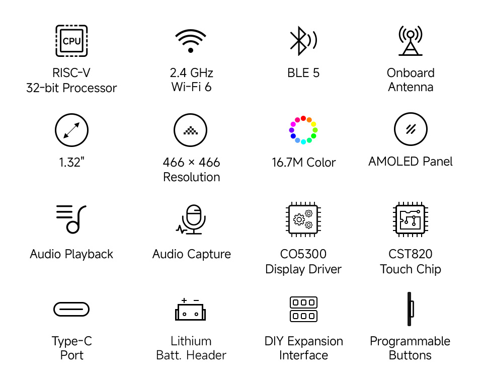 p1202669-ESP32-C6-Touch-AMOLED-1.32-details-3.jpg