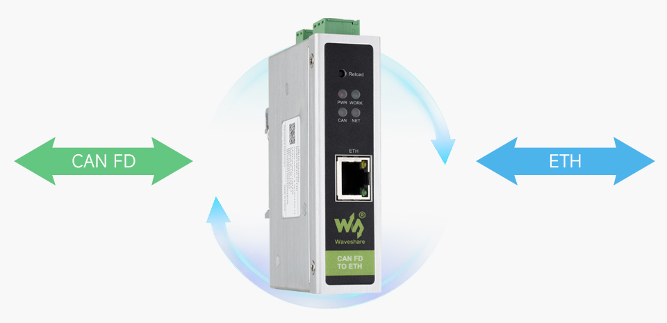 p1202685-CAN-FD-TO-ETH-details-3.jpg
