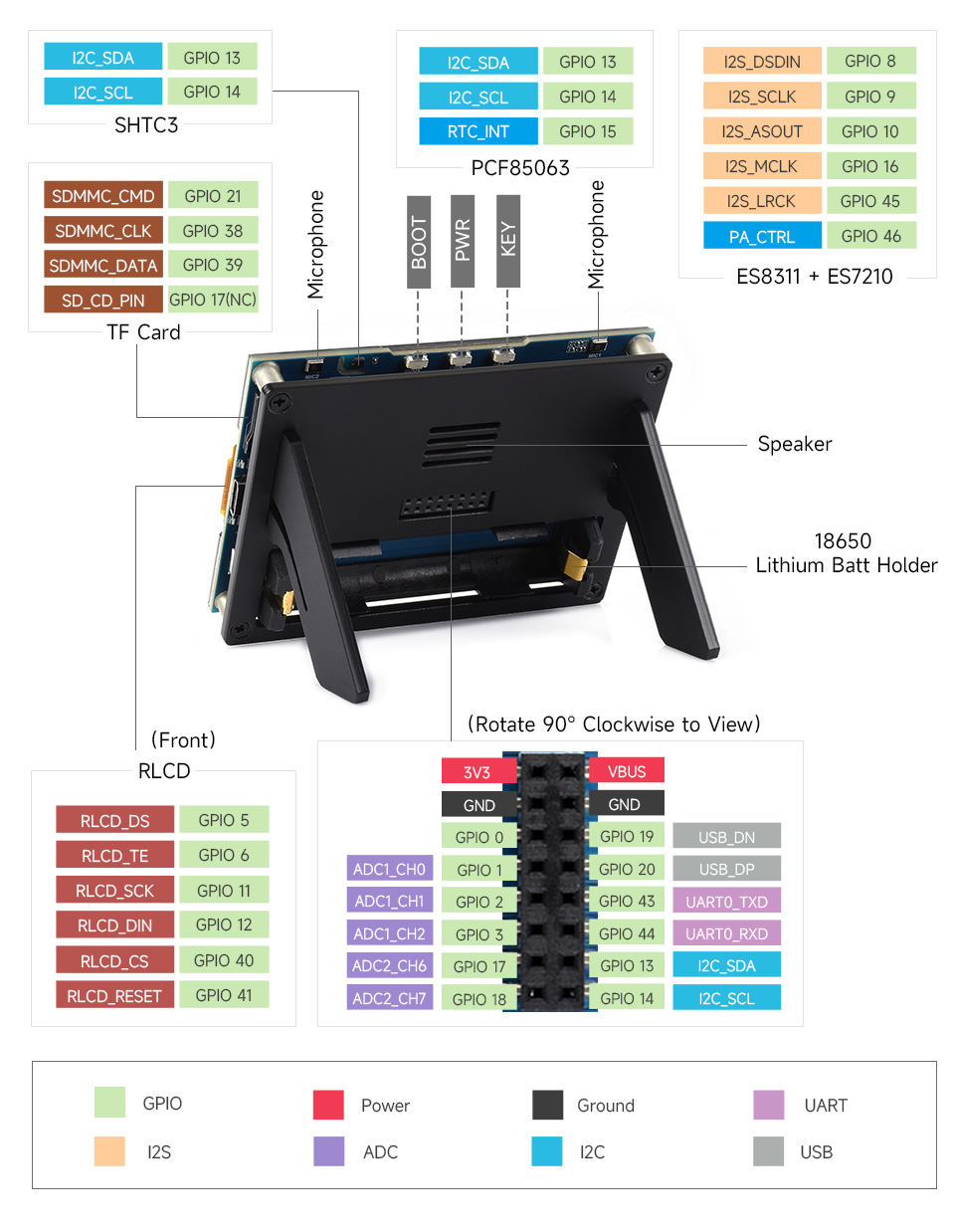 p1203091-ESP32-S3-RLCD-4.2-details-10-interface.jpg