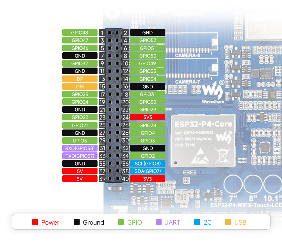 p1203095-ESP32-P4-WIFI6-Touch-LCD-7-details-intro-1.jpg