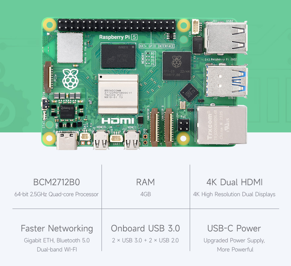 RP Pi
