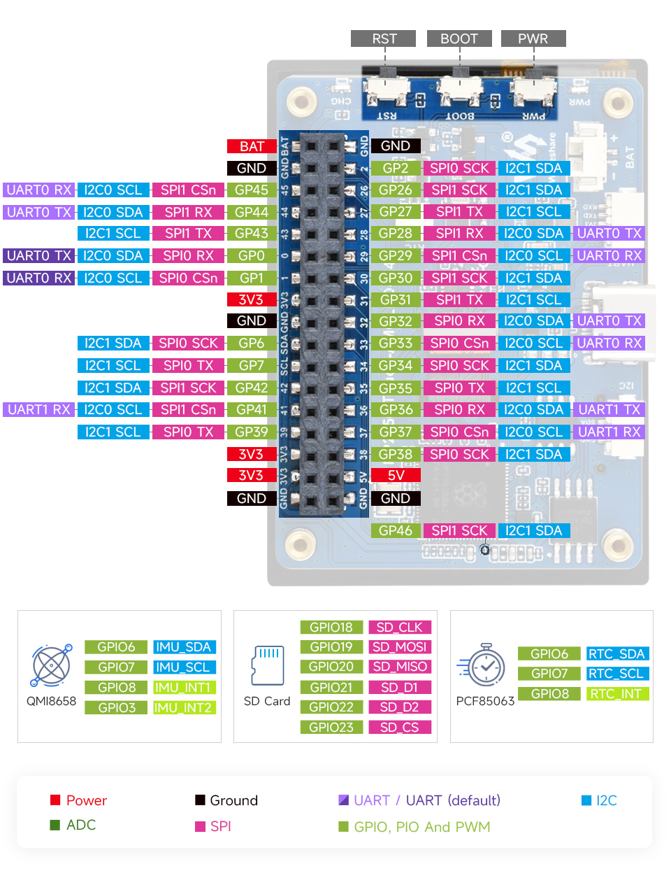 p1203960-RP2350-Touch-AMOLED-2.41-details-inter.jpg
