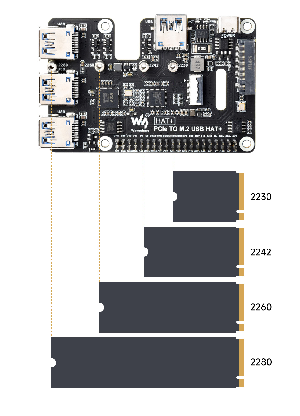p1203977-PCIe-TO-M.2-USB-HAT-Plus-details-5.jpg