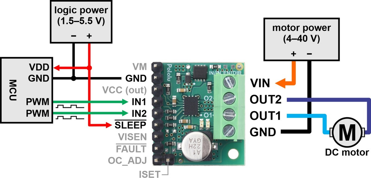 Connection schematic