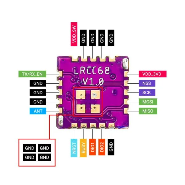 p1204695-pin_definition_pf_lora_transceiver_module_lrcc68_1.png