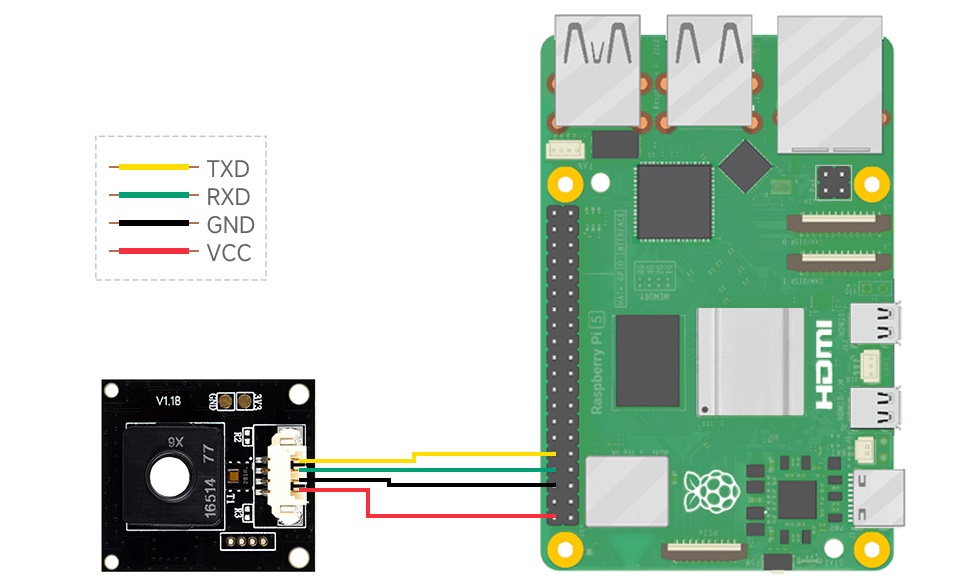 p1204849-sensor-details-connectingtoraspberrypi.jpg