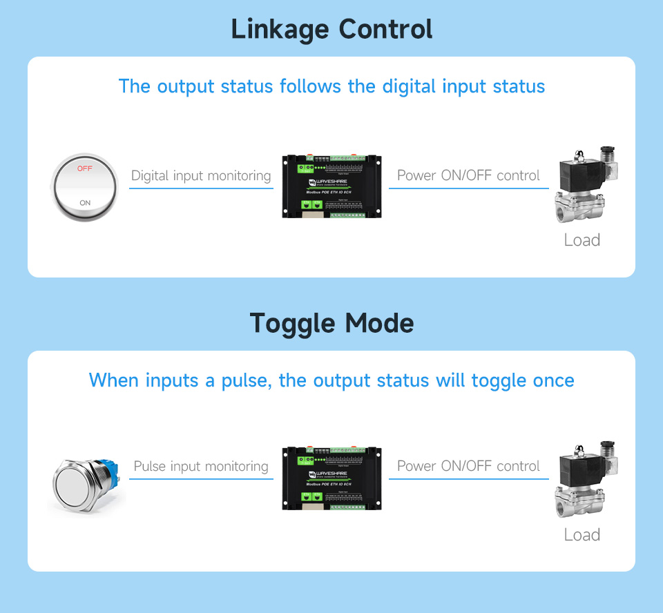 p1204850-Modbus-POE-ETH-IO-8CH-details-19.jpg