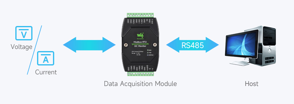 p1204870-Modbus-RTU-PWM-Output-4CH-details-3.jpg