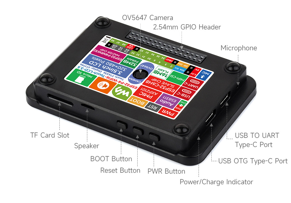 p1204853-ESP32-P4-WIFI6-Touch-LCD-3.5-details-20.jpg