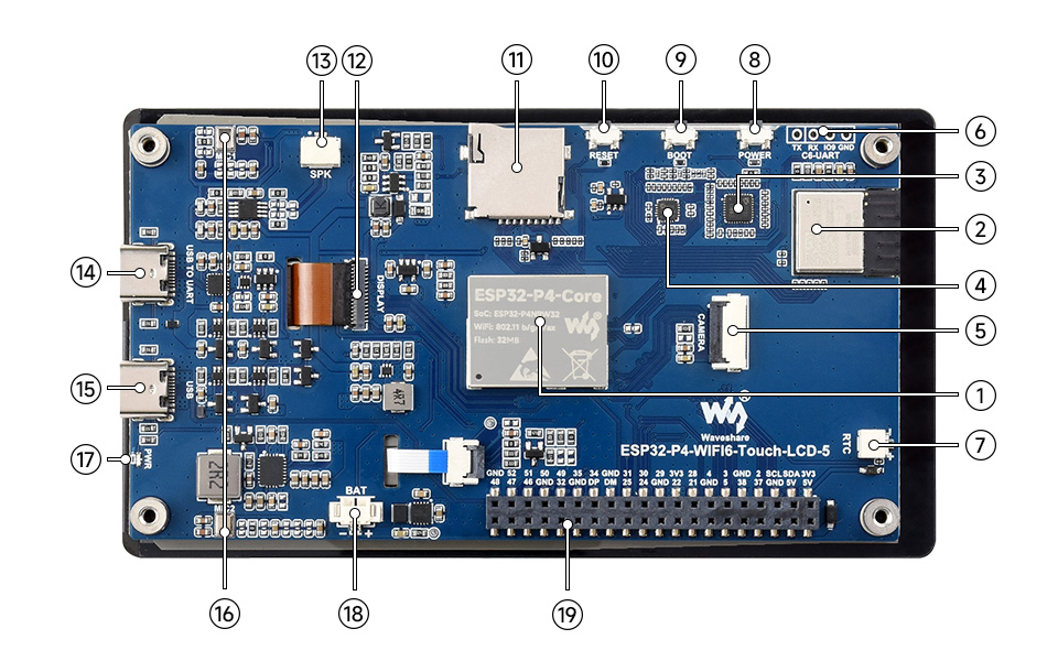 p1204855-ESP32-P4-WIFI6-Touch-LCD-5-details-intro.jpg