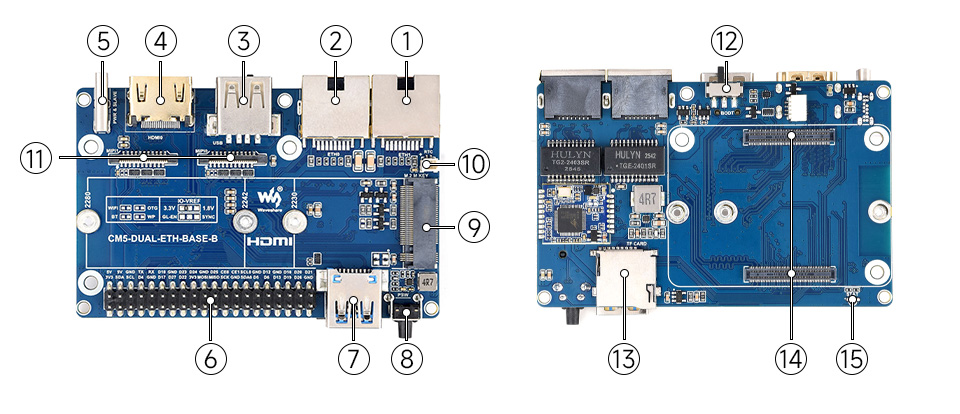 p1204859-CM5-DUAL-ETH-BOX-B-details-intro.jpg