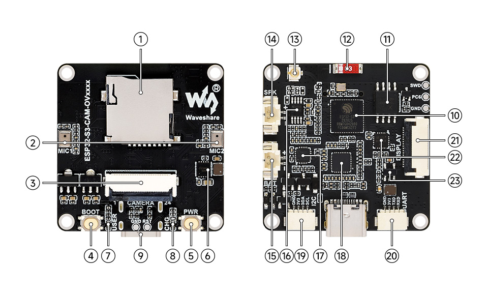 p1204867-ESP32-S3-CAM-OVxxxx-details-intro.jpg
