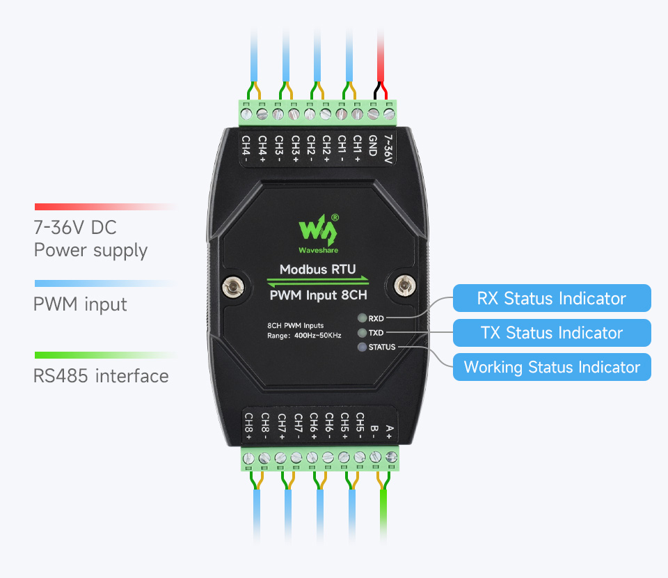 p1204870-Modbus-RTU-PWM-Output-4CH-details-9.jpg