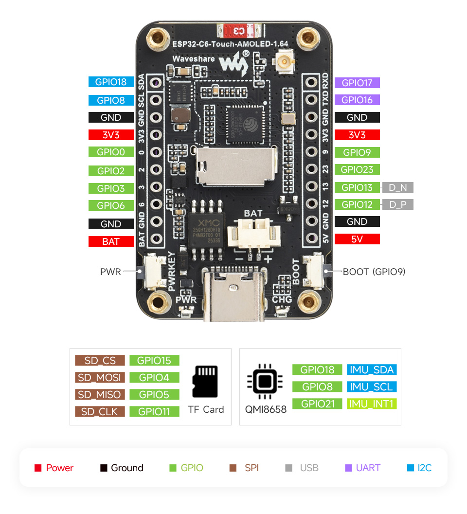 p1204987-ESP32-C6-Touch-AMOLED-1.64-details-inter.jpg