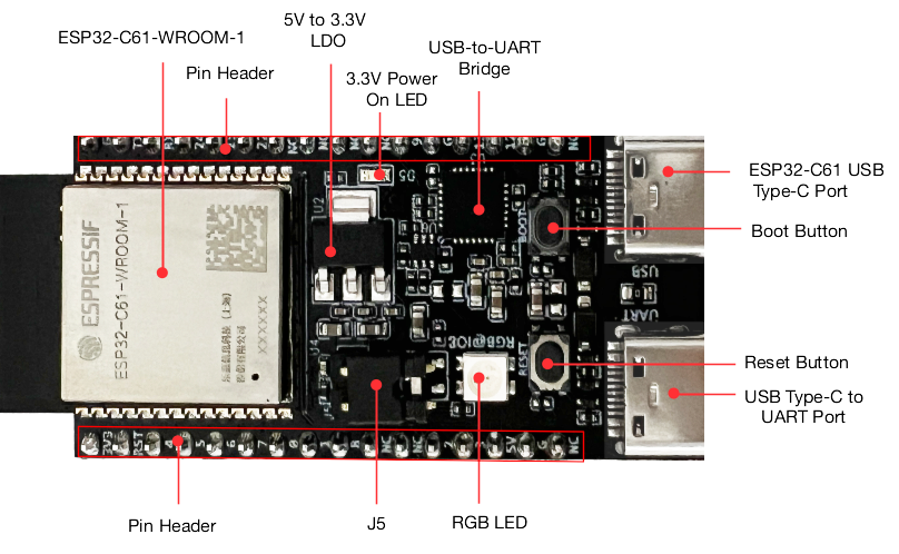 p1206207-esp32-c61-devkitc-1-v1-annotated-photo.png