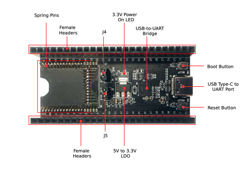 p1206208-esp-module-prog-1-front.png