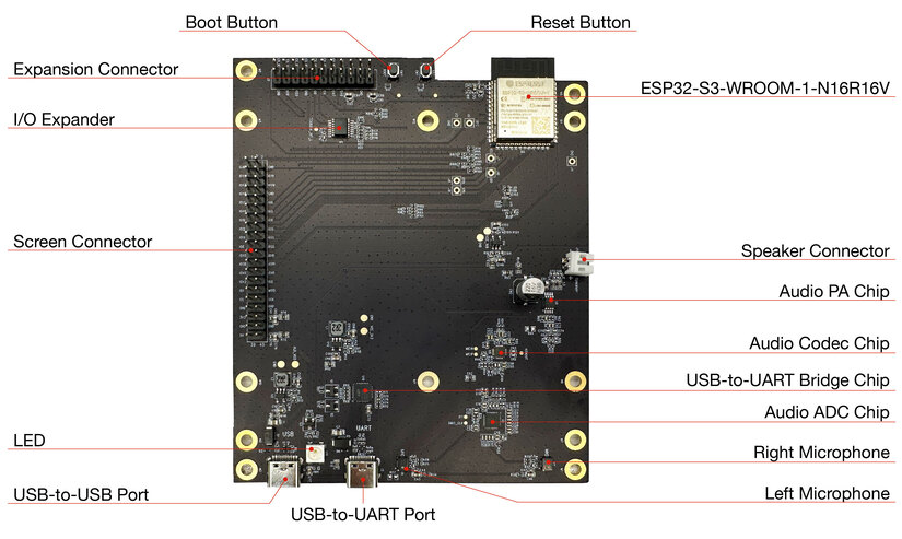 p1206211-esp32-s3-lcd-ev-board-mb-v1.5-layout-front.png