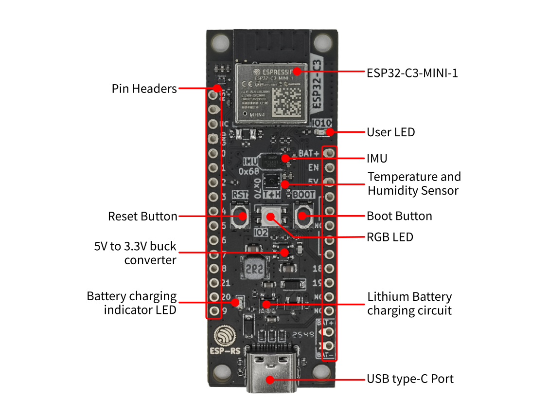 p1206214-esp32-c3-devkit-rust-2-block-diagram.png