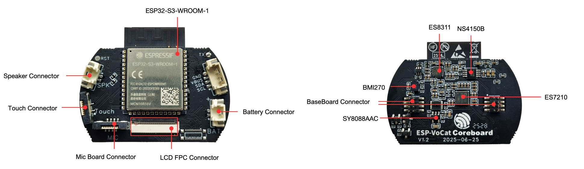 p1206216-esp-vocat-coreboard-front-annotated-photo_v1.2.png