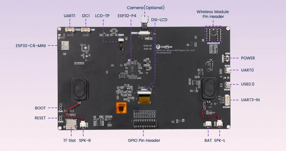 p1206341-hardware_overview_of_esp32-p4_10.1inch_hmi_display.png