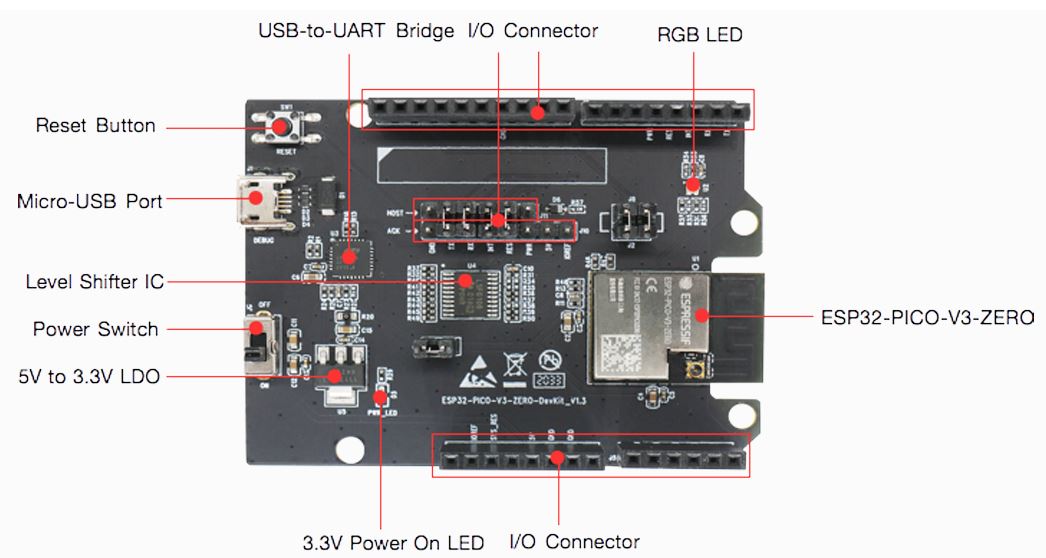 Набір для самостоятельной сборки электроники Espressif Systems ESP32-PICO-V3-ZERO-DevKit, IoT