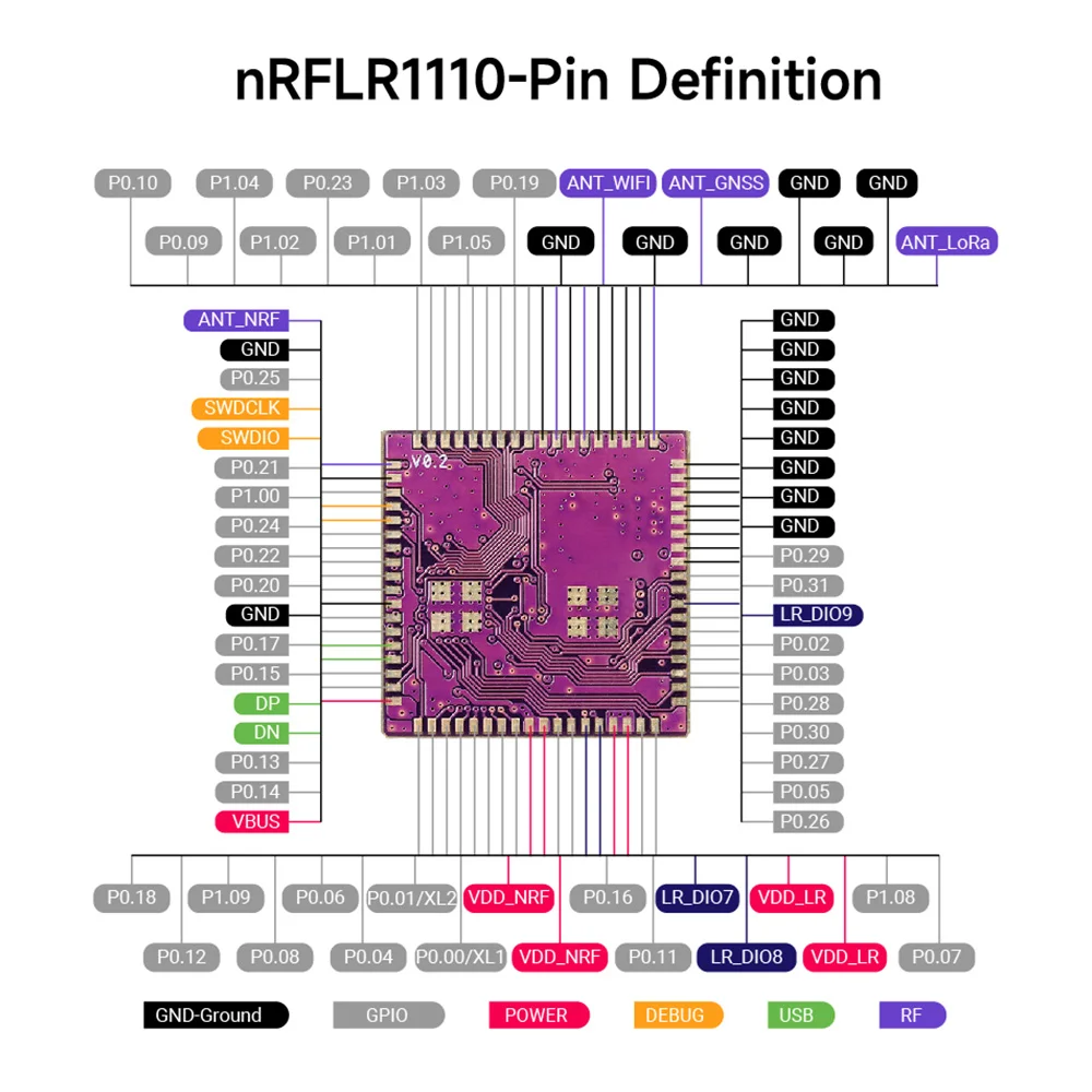 p1207025-nRFLR1110%20-%20pin%20definition.png