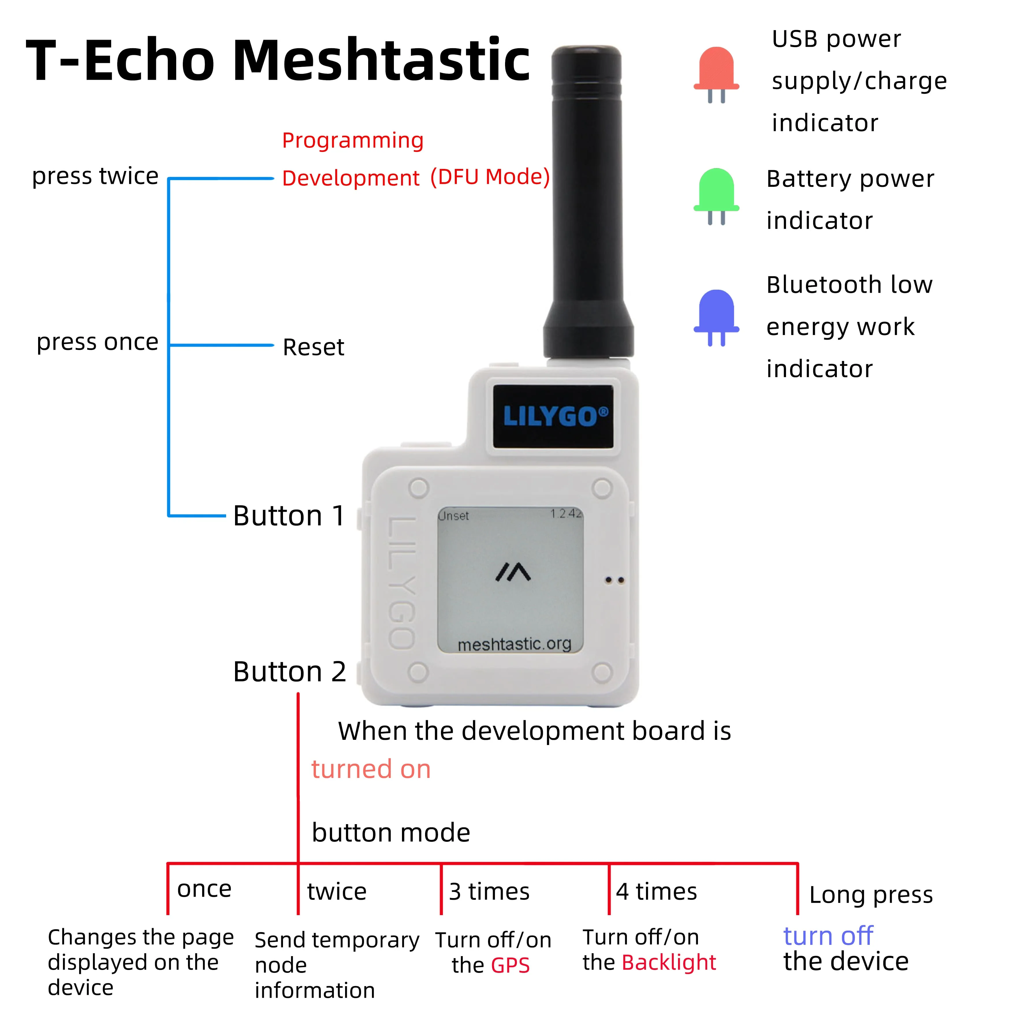 p1207195-T-ECHO%202%20how%20to%20use.png