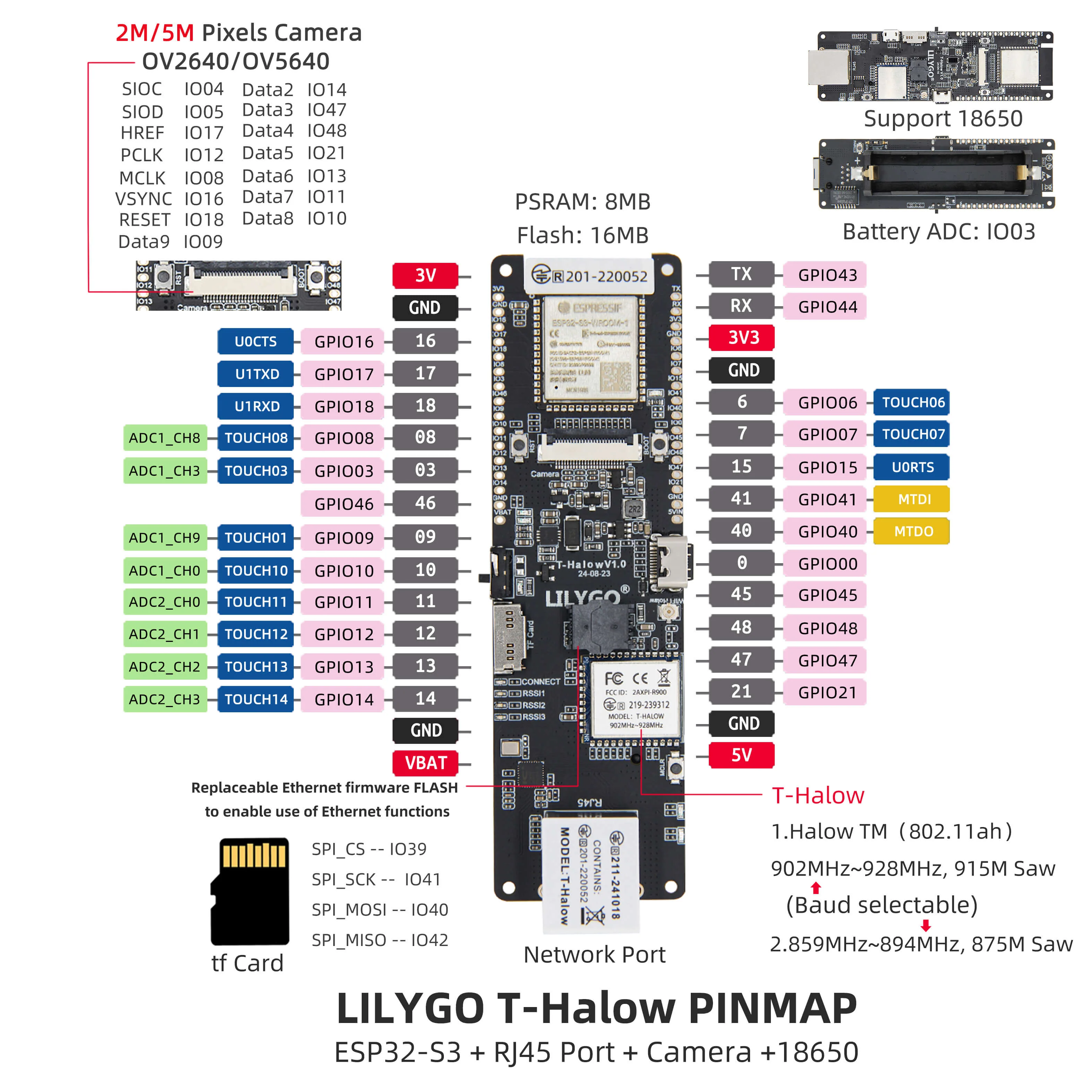 p1207201-LILYGO%20PINMAP.png
