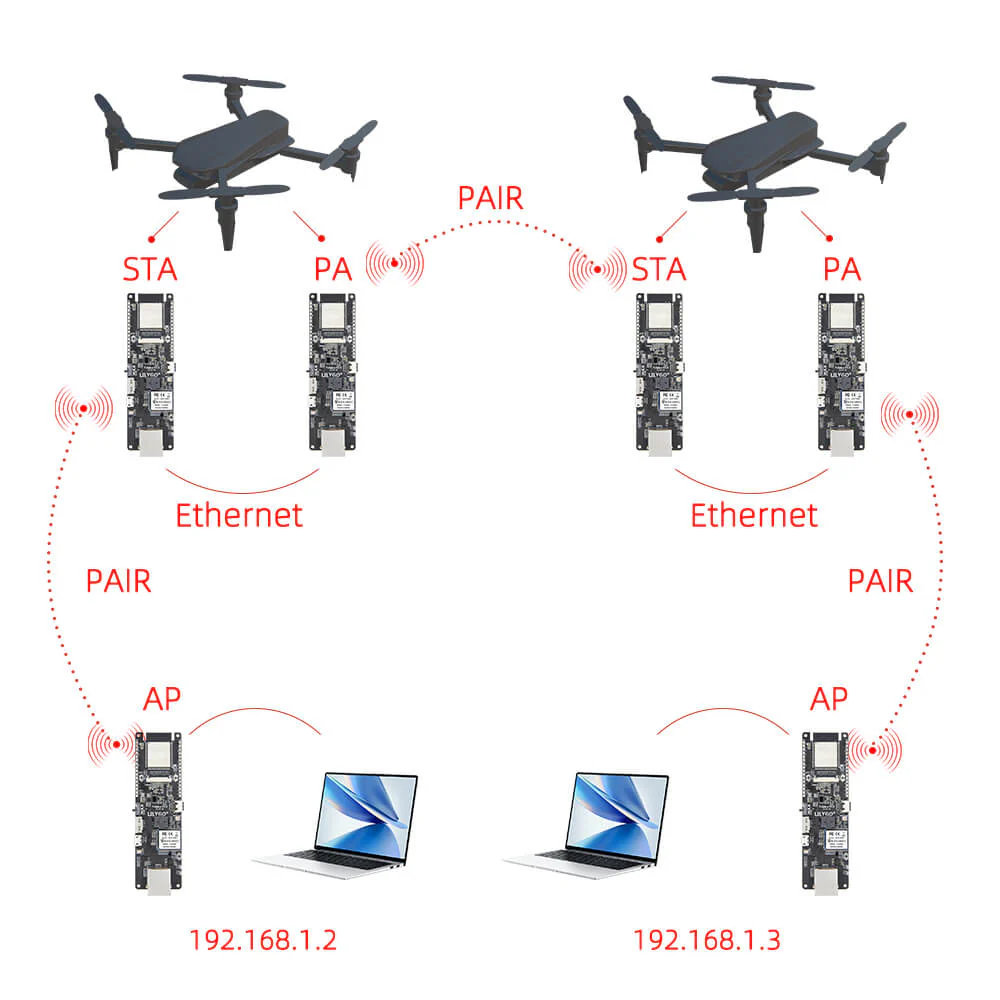 p1207201-PAIR.png