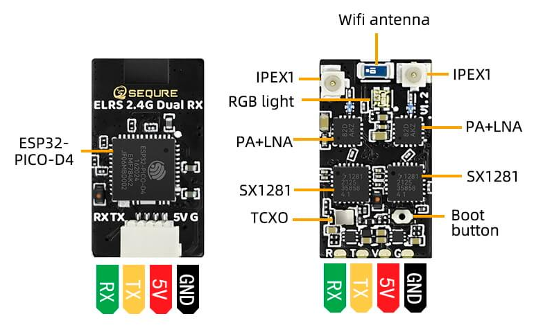 Приемник Sequre ELRS 2.4GHz Dual RX True Diversity с антеннами 80 мм