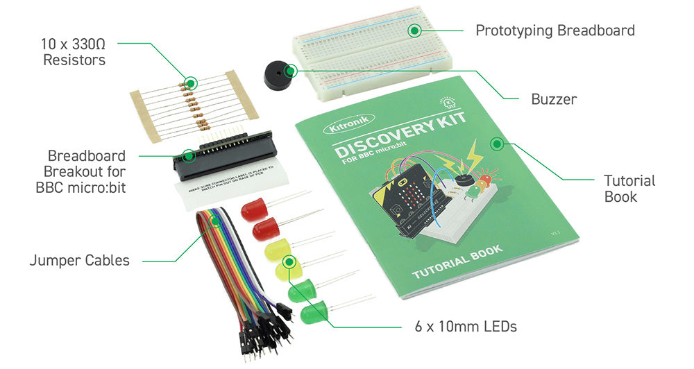 p1207439-discovery%20kit%20overview.png