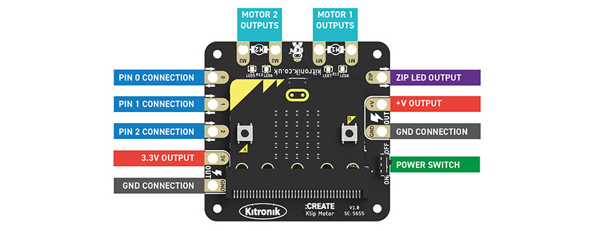 Набір Kitronik 5655 драйвер двигателей для BBC micro:bit
