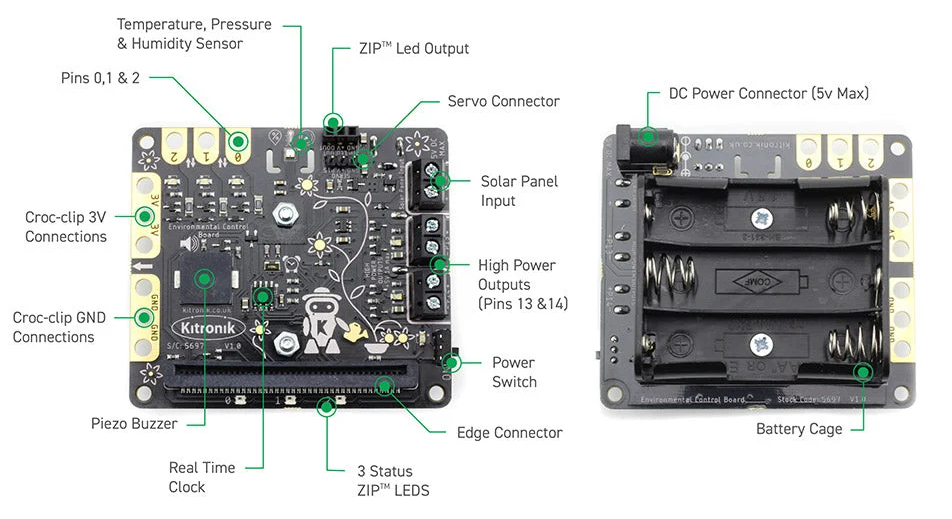 Набір Kitronik Environmental Control Board для BBC micro:bit