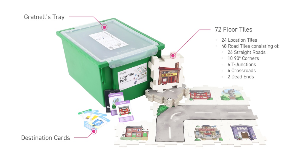 p1207452-56136_additional-kitronik-floor-tile-set-mai-z-mousebot-microbit-contents-features-callout.jpg