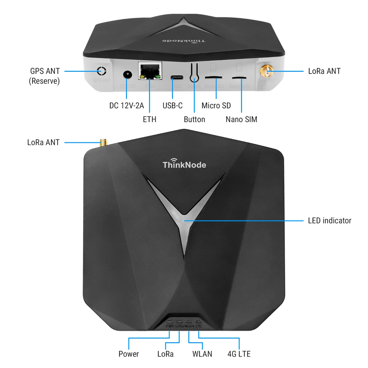 p1207724-INTERFACESS.png
