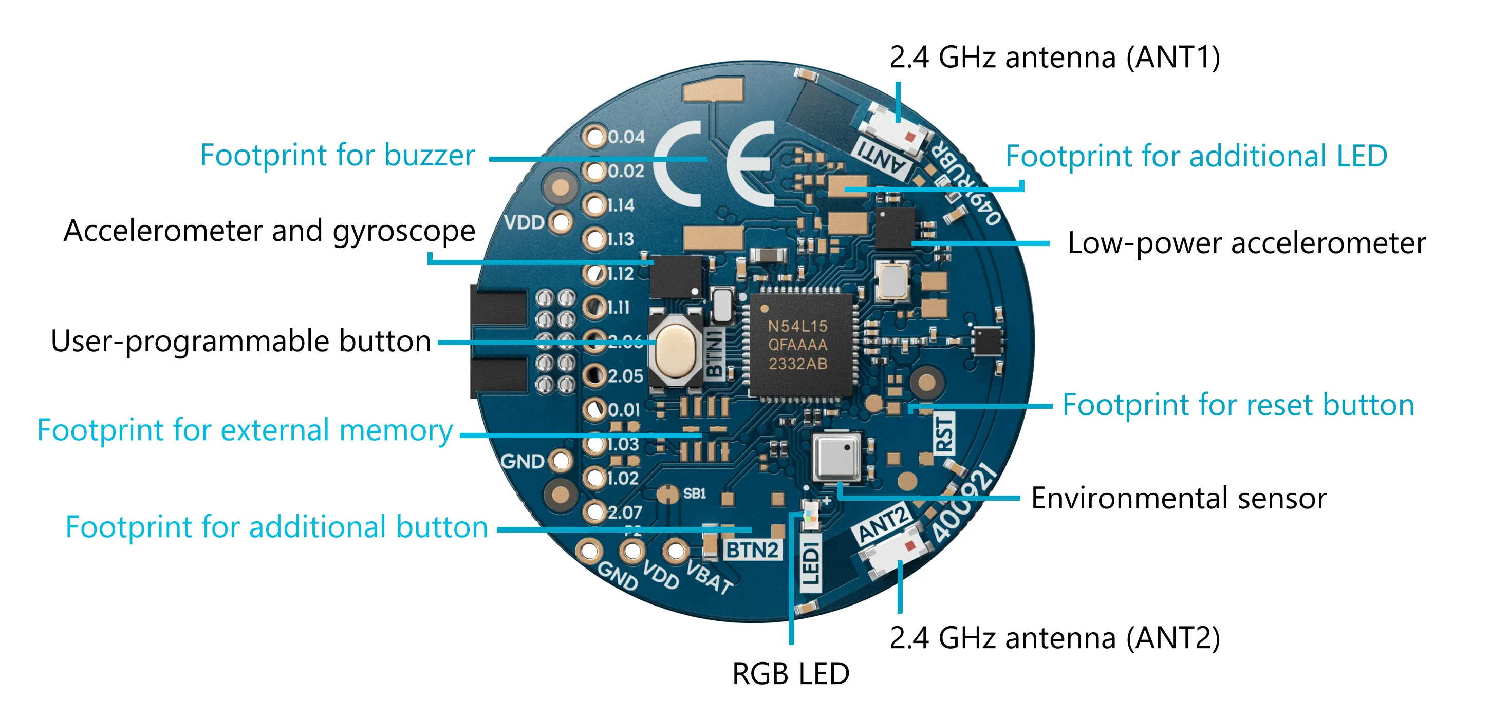 p1207771-nRF54L15_Tag_sensor_overview.png