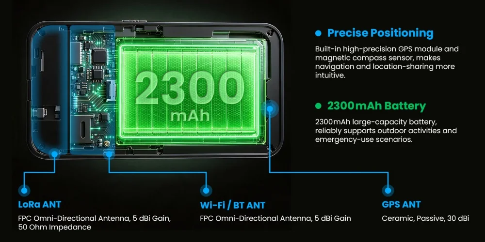 Радиосистема ThinkNode M9 Meshtastic LoRa EU868 с экраном 2,4 и QWERTY