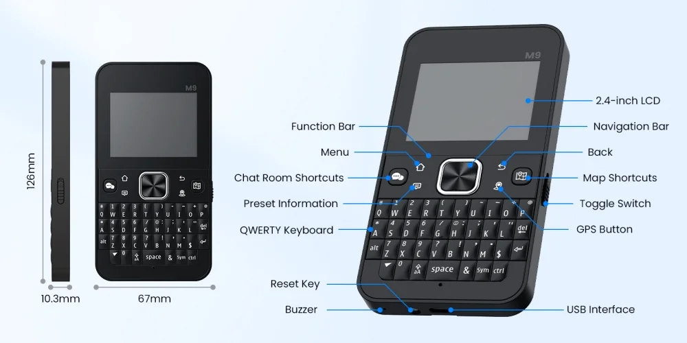 Радиосистема ThinkNode M9 Meshtastic LoRa EU868 с экраном 2,4 и QWERTY