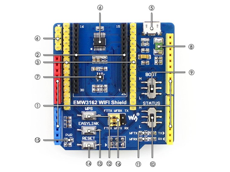 The most important elements of the WiFi shield EMW3162
