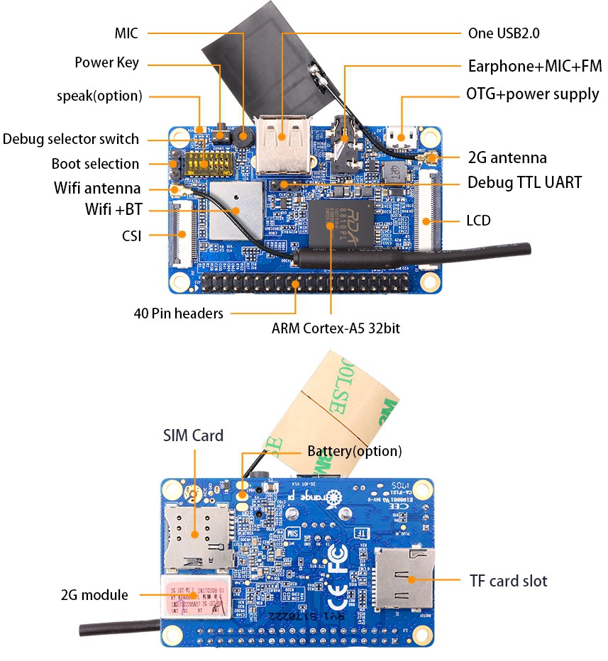 Description of Orange Pi 2G-IoT components