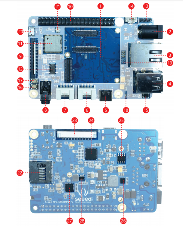 Одноплатный компьютер Seeed Studio ODYSSEY STM32MP157C, 512 МБ ОЗУ, 4 ГБ eMMC, Wi-Fi/Bluetooth