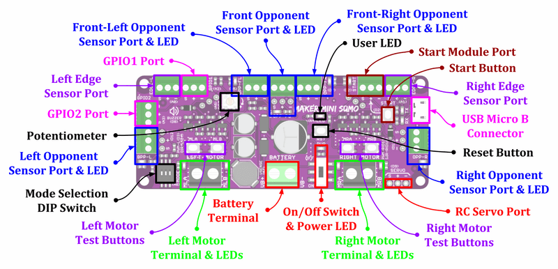 Контроллер Maker Mini Sumo Controller Cytron для роботов Mini Sumo (Maker-MSumo)
